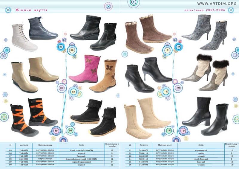 artdim org Katalog 2